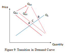 Business Economics9.png